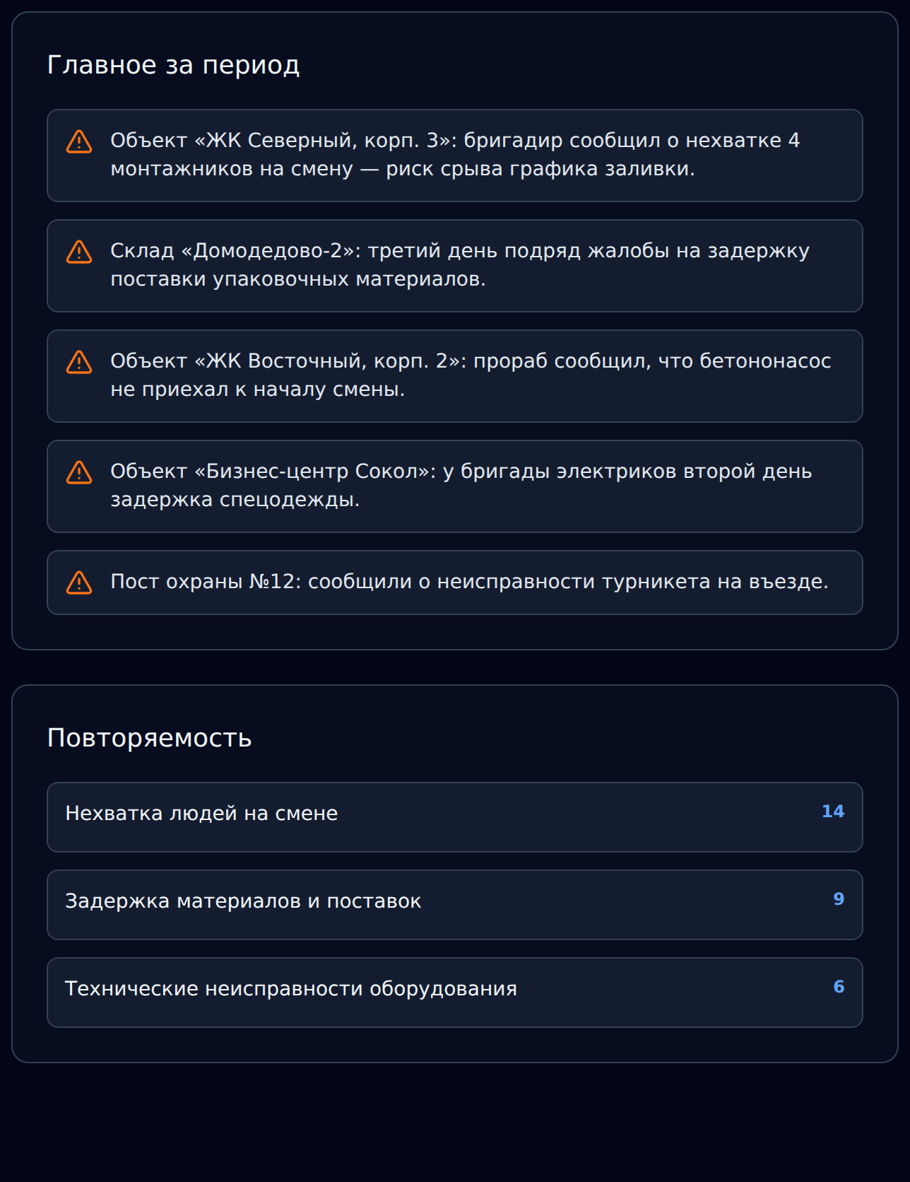 Панель руководителя: главное за период и повторяемость причин
